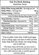 Braised Caramel Sauce